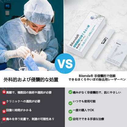 【代引きOK】Bikenda® 非侵襲レーザーペン｜自宅で安全にほくろ・いぼをケア✨