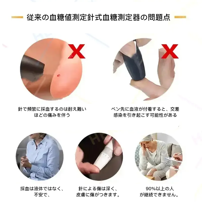 【公式ストア】HERMSA 精密多機能・非侵襲型医療測定器（血糖値・酸素飽和度・血圧測定対応）【正確性99.9％】🔥🔥