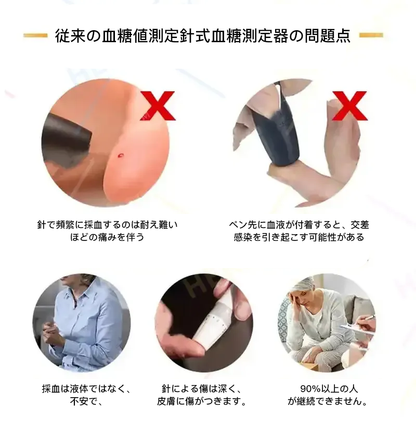 【公式ストア】HERMSA 精密多機能・非侵襲型医療測定器（血糖値・酸素飽和度・血圧測定対応）【正確性99.9％】🔥🔥